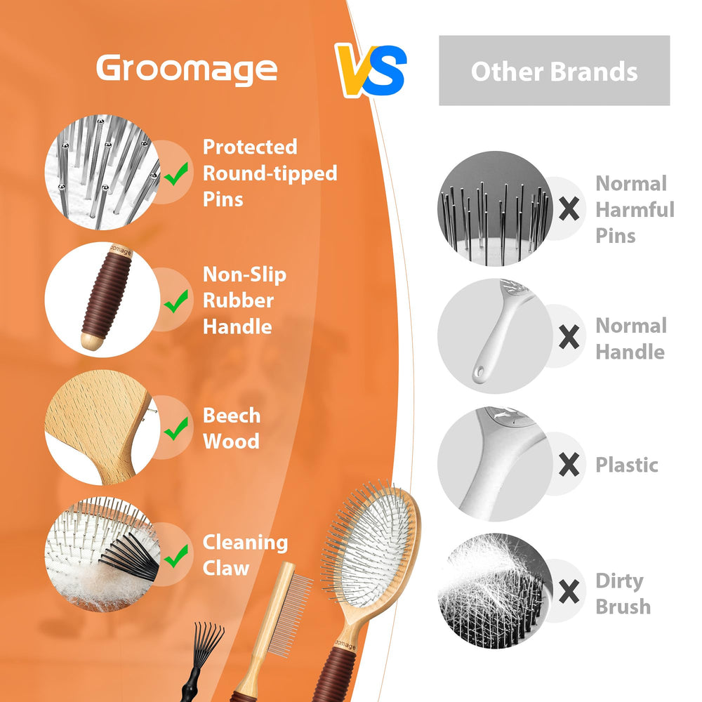 GROOMAGE dog-cat grooming brush set for multi-pet care and tidy coats