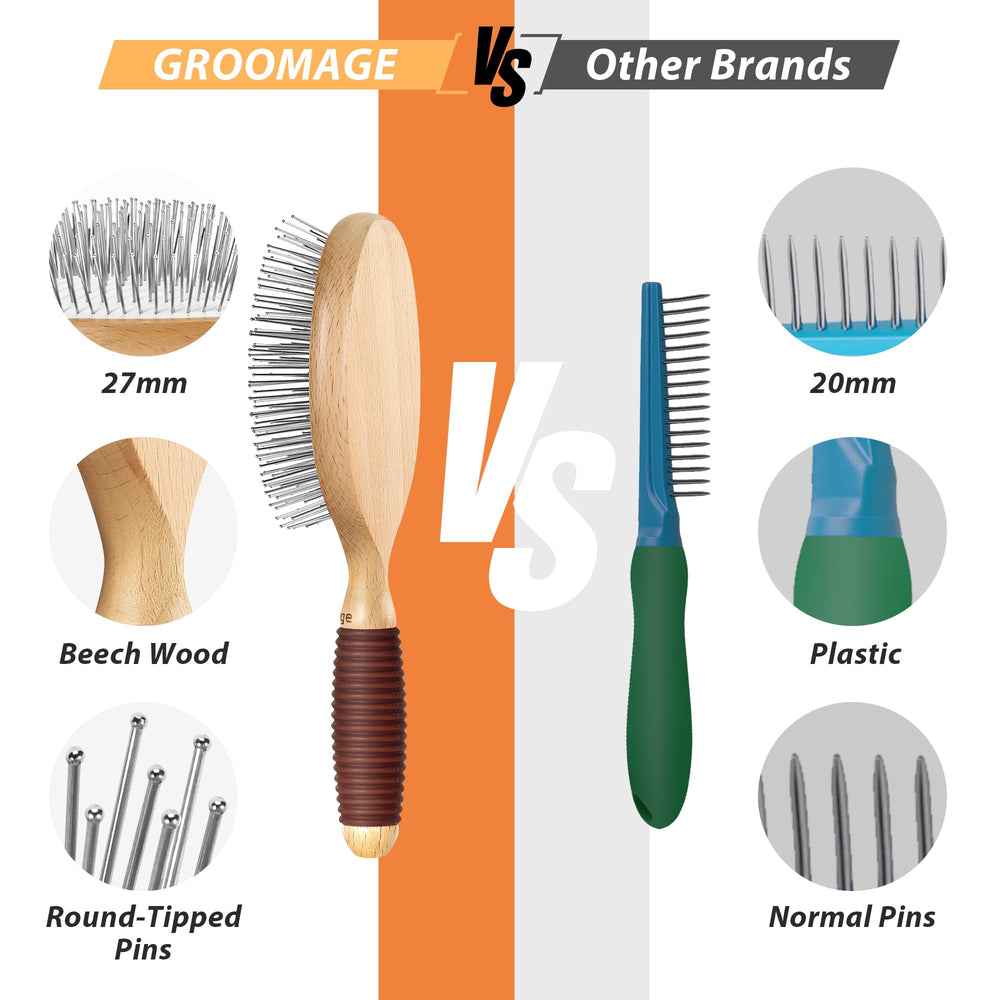 Round-tipped pins on GROOMAGE brush protect skin during grooming