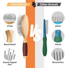 Round-tipped pins on GROOMAGE brush protect skin during grooming
