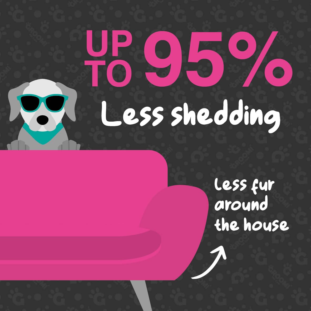 Groomi deshedding brush pink color enhances stylish and enjoyable grooming sessions.