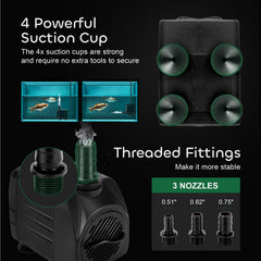 GROWNEER 2-pack submersible pump side view showing compact durable design
