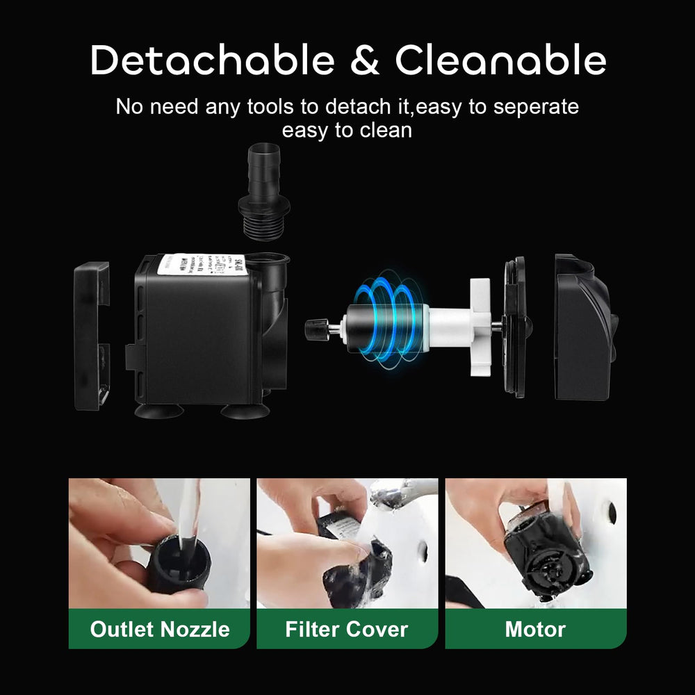 GROWNEER 30W ultra-quiet pump top view highlighting low-noise operation