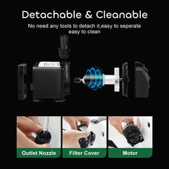 GROWNEER 30W ultra-quiet pump top view highlighting low-noise operation