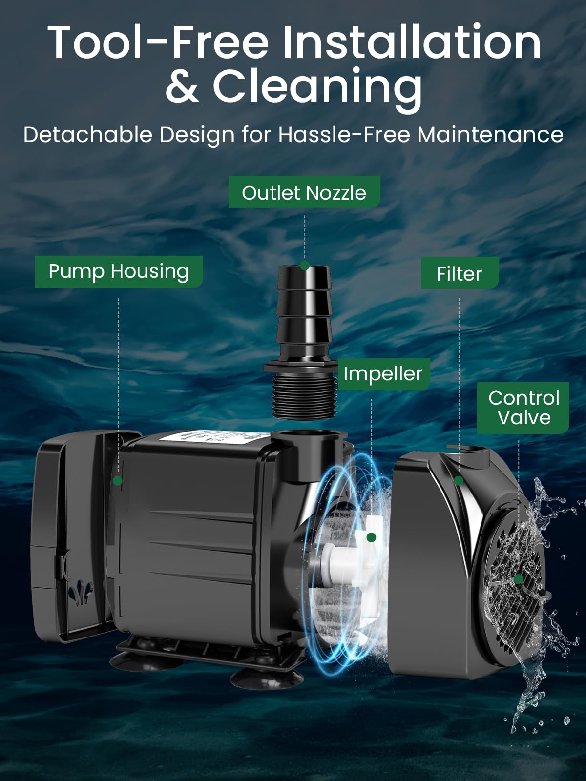 Growneer four-nozzle close-up enables customizable water flow for different effects.