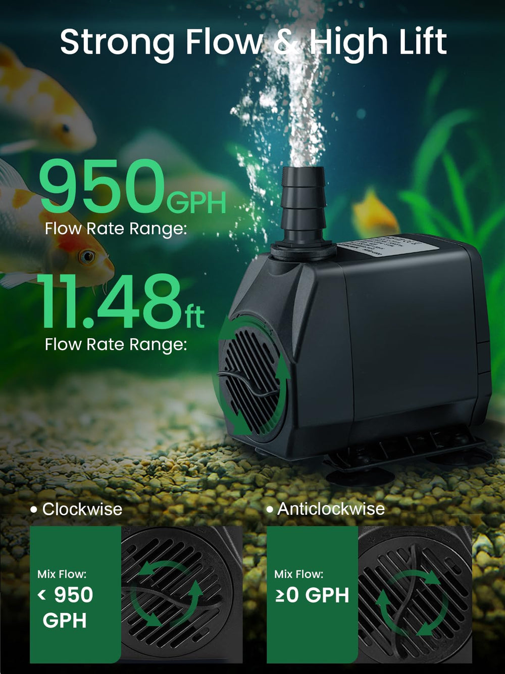 Growneer 950GPH submersible pump side view showing cord and stable mounting for easy placement.