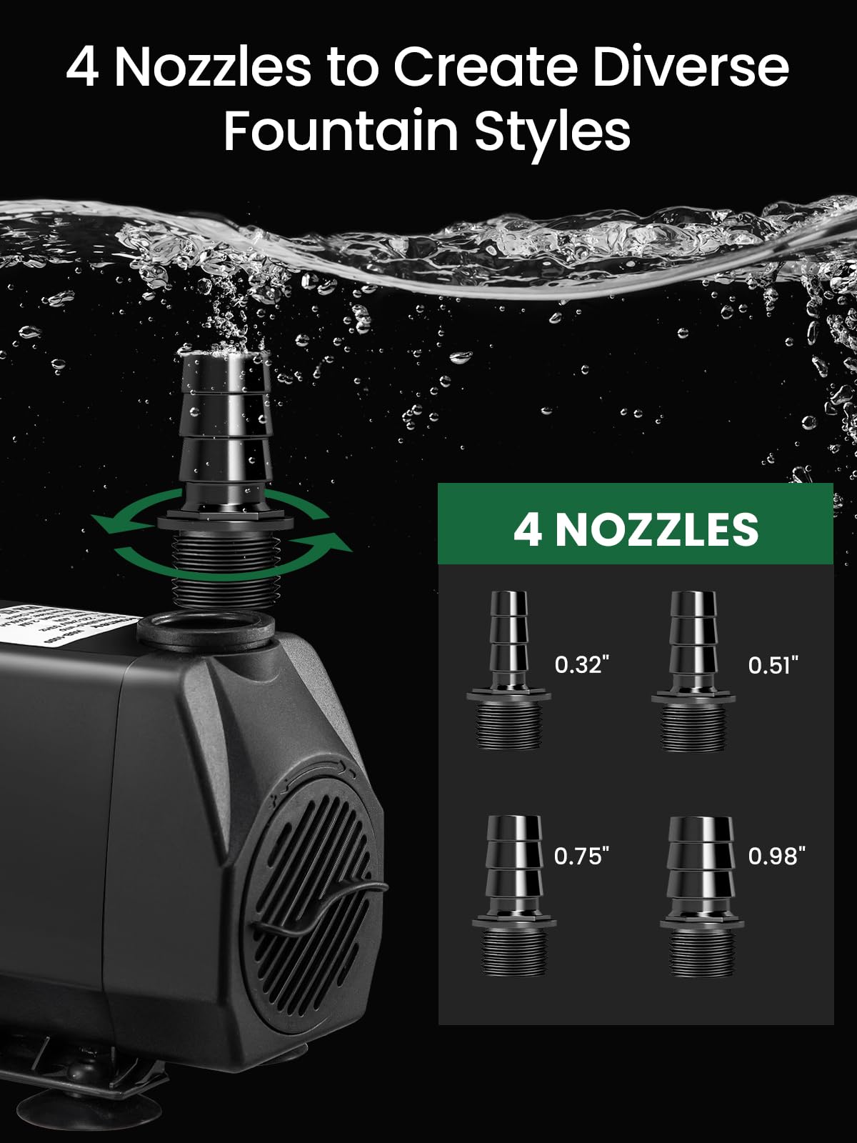 Growneer flow-control-knob close-up demonstrates adjustable output for precise control.