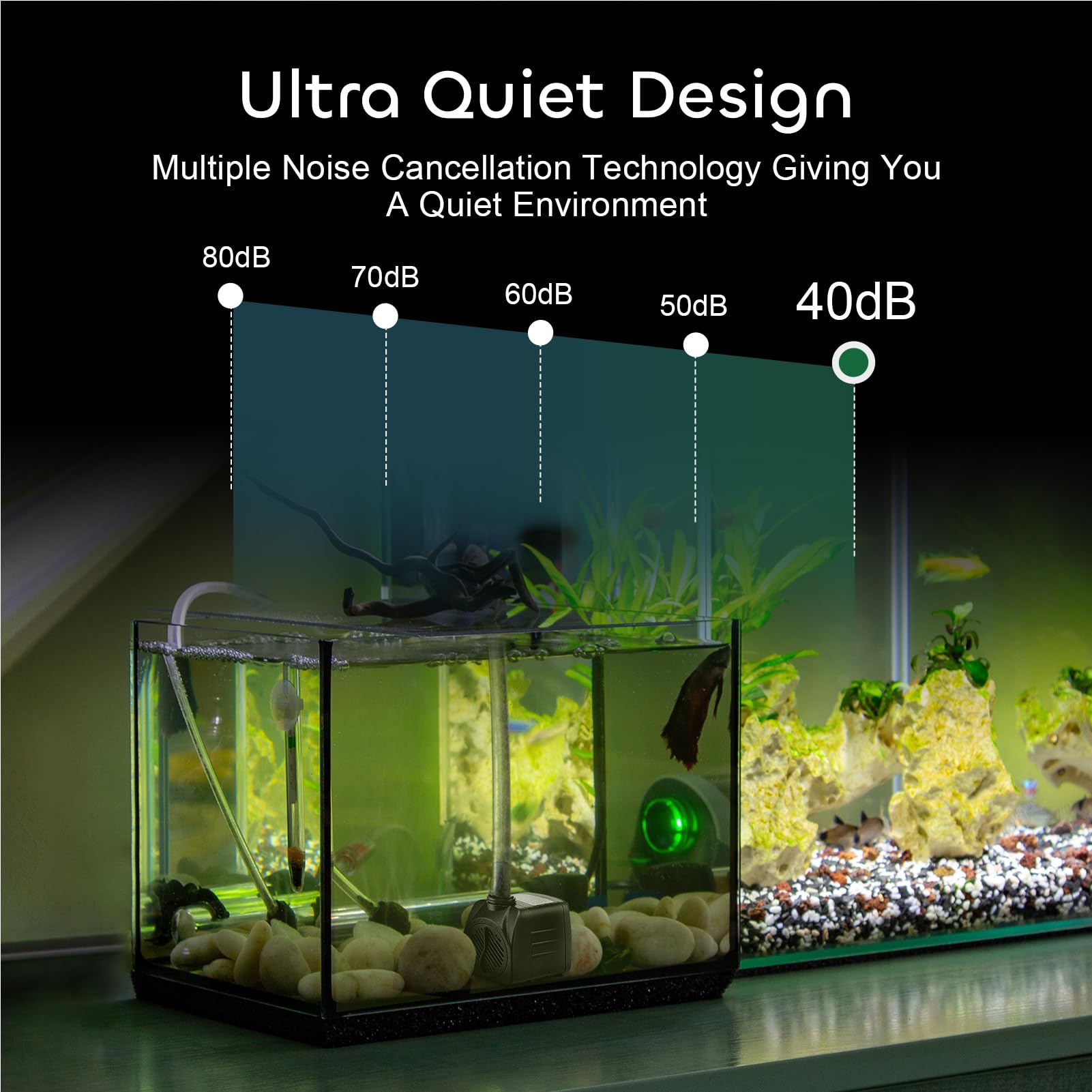 GROWNEER suction cups keep the pump securely mounted.