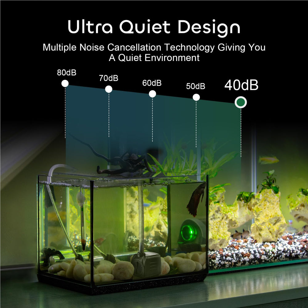 GROWNEER suction cups keep the pump securely mounted.