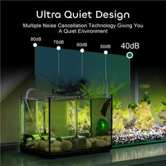 GROWNEER suction cups secure mounting on glass or acrylic tanks
