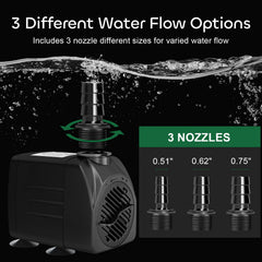 Growneer three-nozzles provide customizable flow for varied display effects.