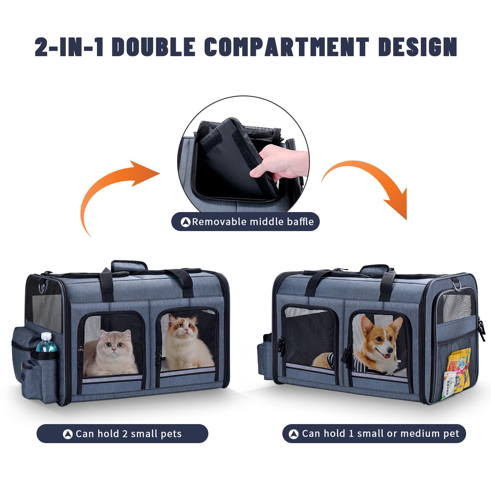 Groxkox two-pets carrier front zipper compartments for quick access.