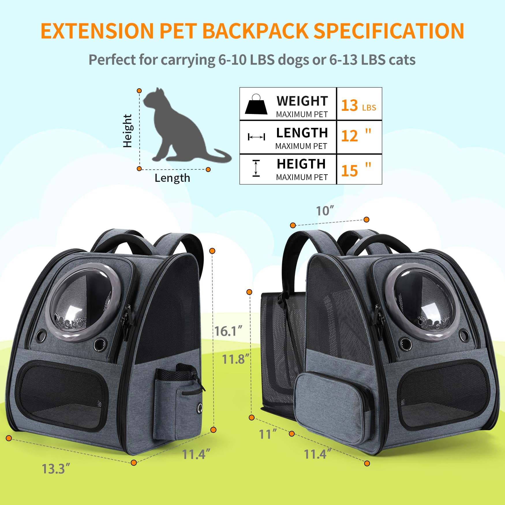 Groxkox ventilation panels ensure airflow for pet comfort on trips