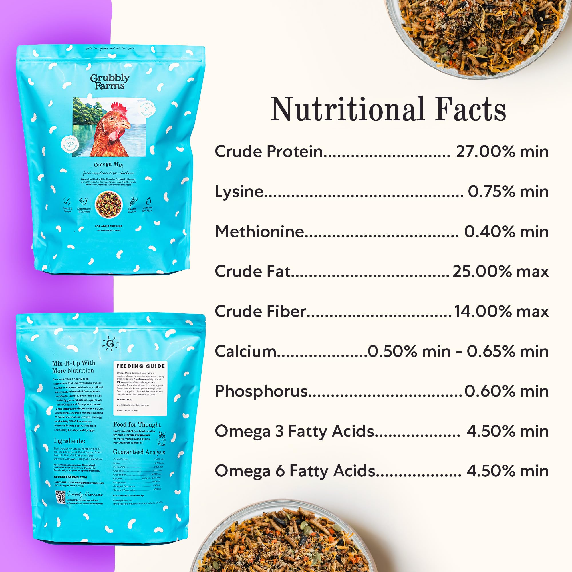 Grubbly Farms Omega Mix chickens eating – tasty supplement that supports daily nutrition.
