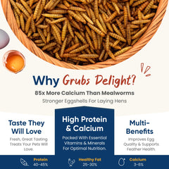 Grubs Delight bottle pour showing resealable packaging for easy daily feeding.