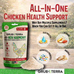 GrubTerra Hen Harmony for water dosing enhances daily hydration for flock