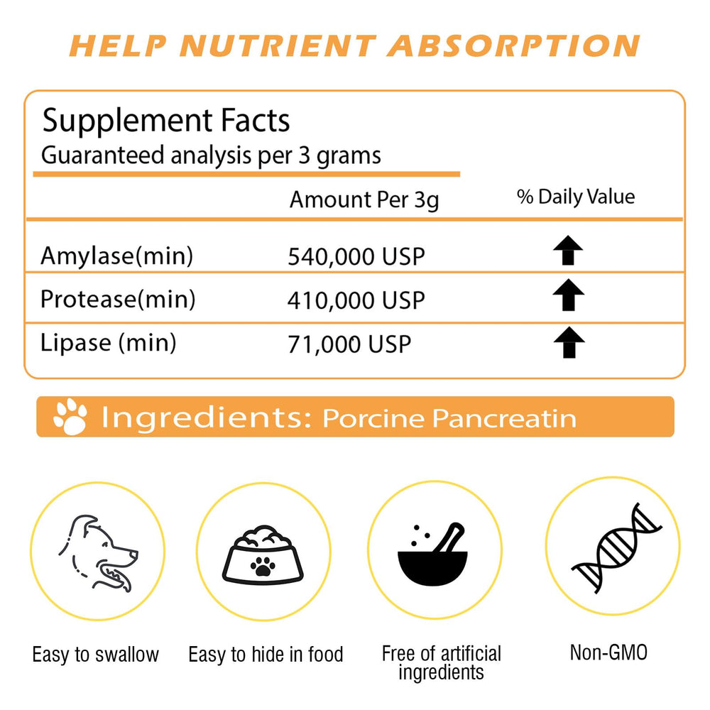 Guanshiya packaging of pancreatic enzymes for dogs