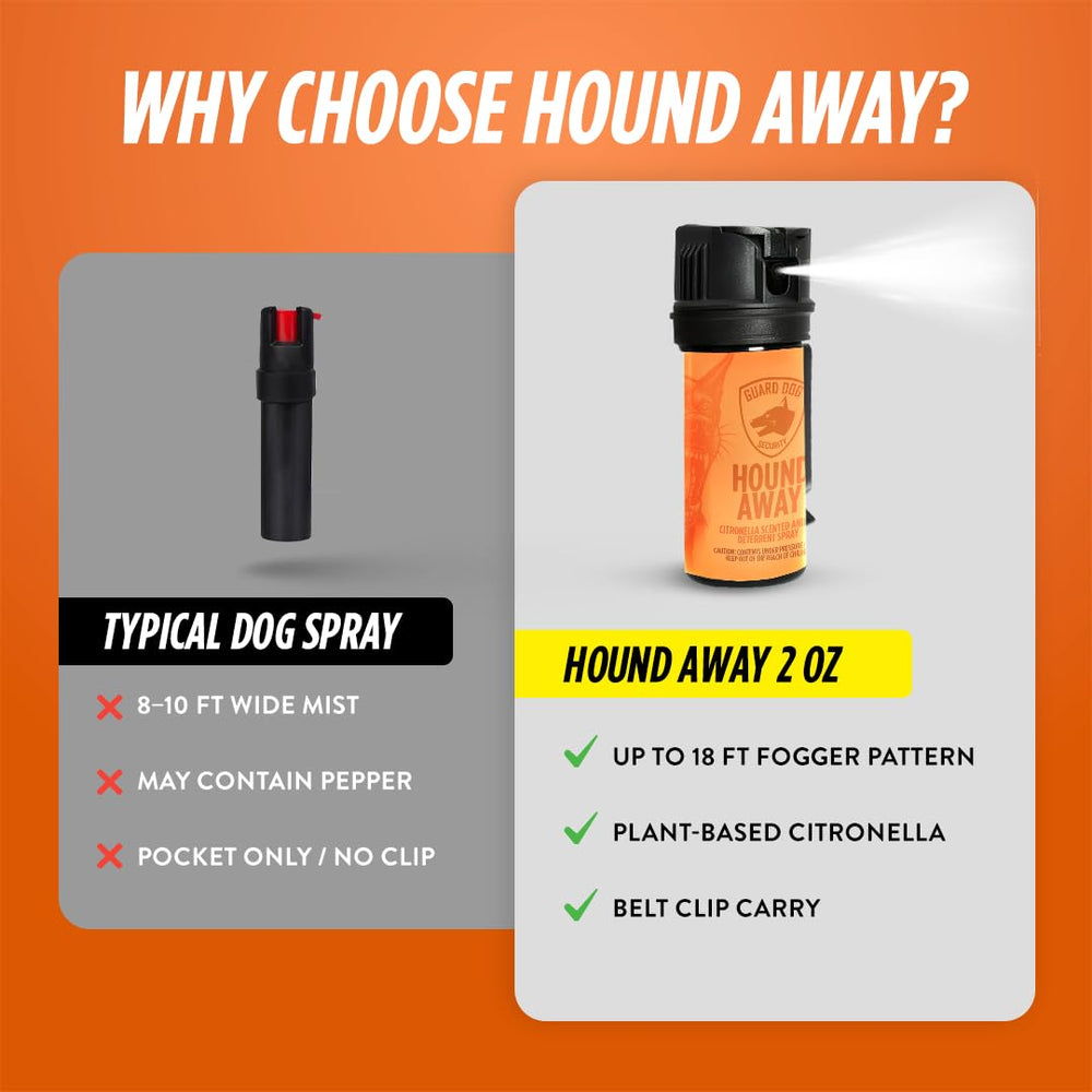 Guard Dog Security 2oz spray used during an off-leash dog encounter for distance safety.