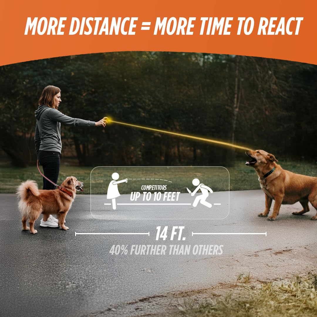 Guard Dog Security portable canister fits pockets and bags.