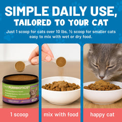 Guardian’s Choice Purrbiotics chicken-flavor powder shown in a cat-friendly setting.