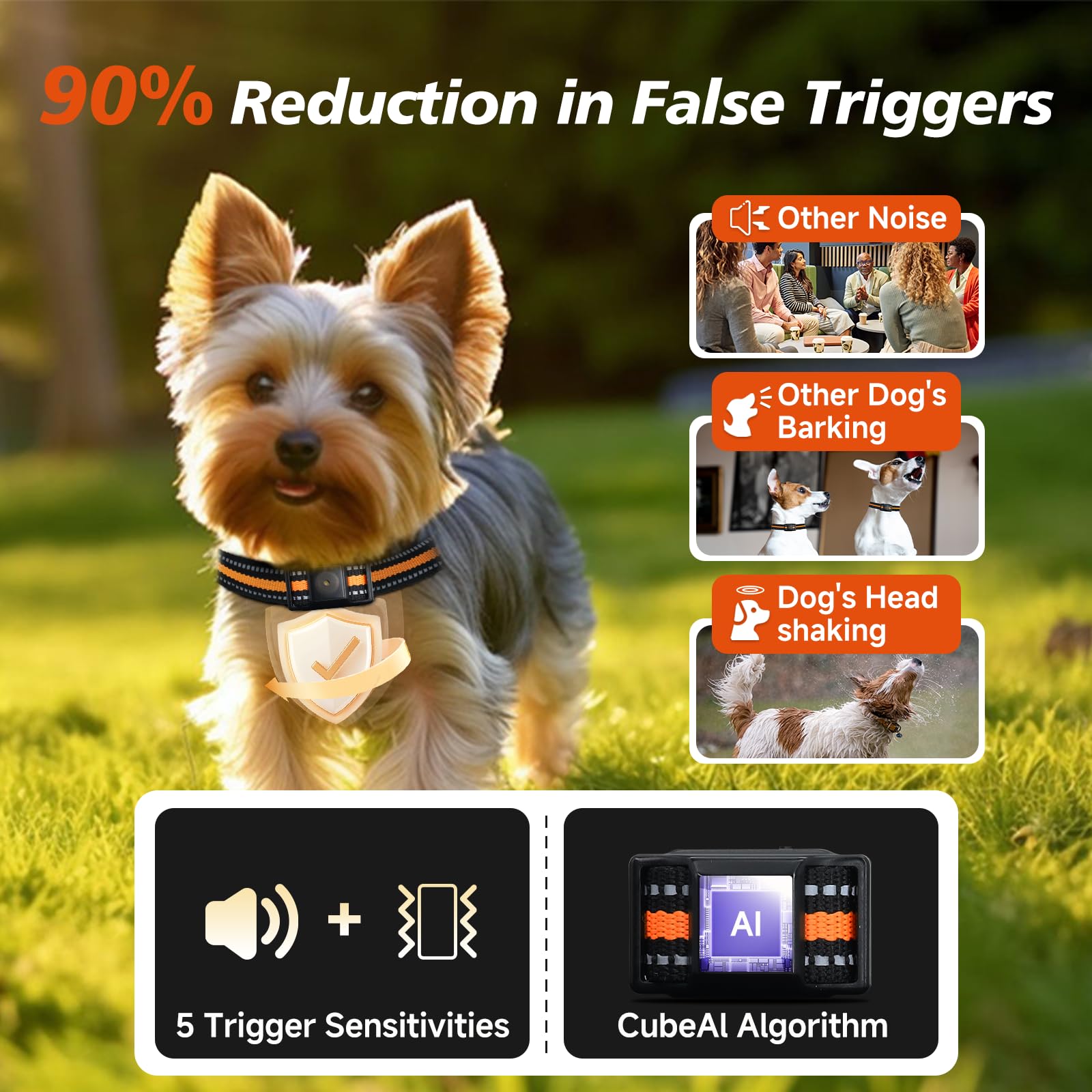 Guidoy USB rechargeable collar ready for quick charging between walks.