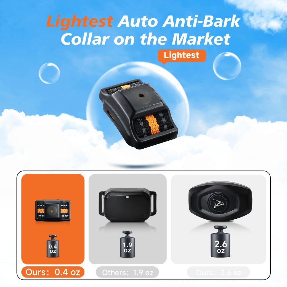 Guidoy bark collar demonstrates the compact receiver that stays comfortable during daily activities.