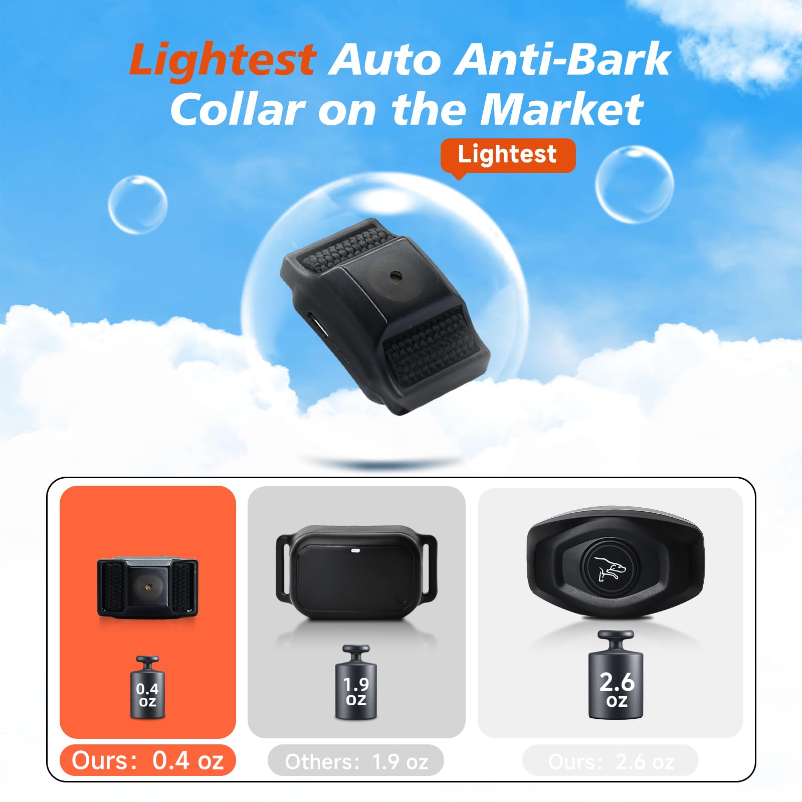 Guidoy sound and vibration deterrent without shocks supports humane training.