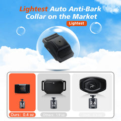 Guidoy sound and vibration deterrent without shocks supports humane training.