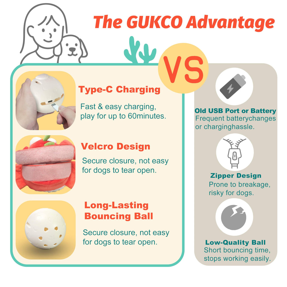 GUKCO Crab toy recording mode capturing voice and replaying for interaction.