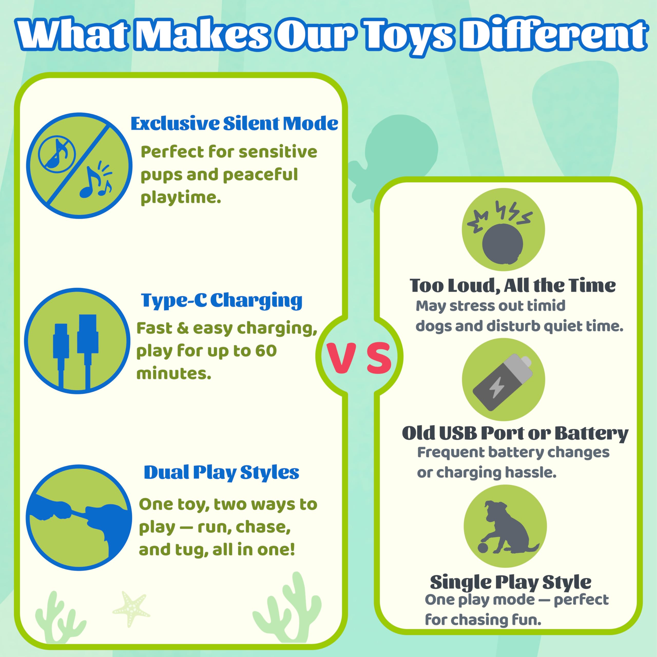 GUKCO Octopus Toy in Silent Mode provides quiet enrichment for sensitive dogs