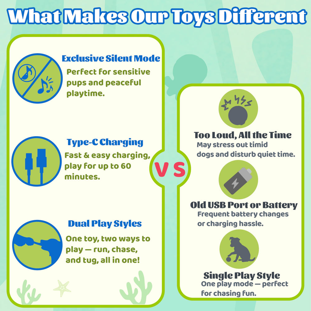 GUKCO Octopus Toy in Silent Mode provides quiet enrichment for sensitive dogs