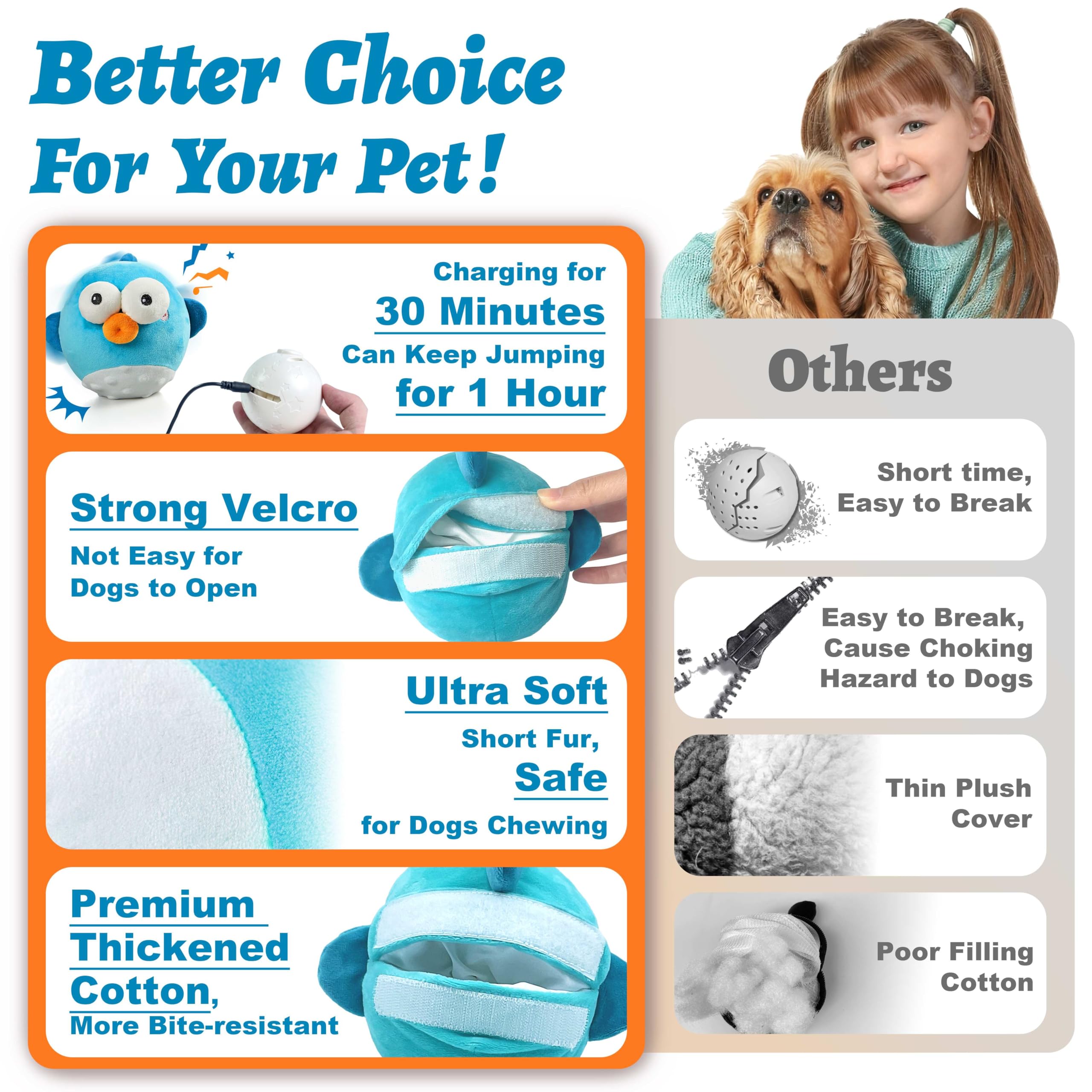 GUKCO three-mode interactive toy offers bouncing, singing, and talking for playful pets
