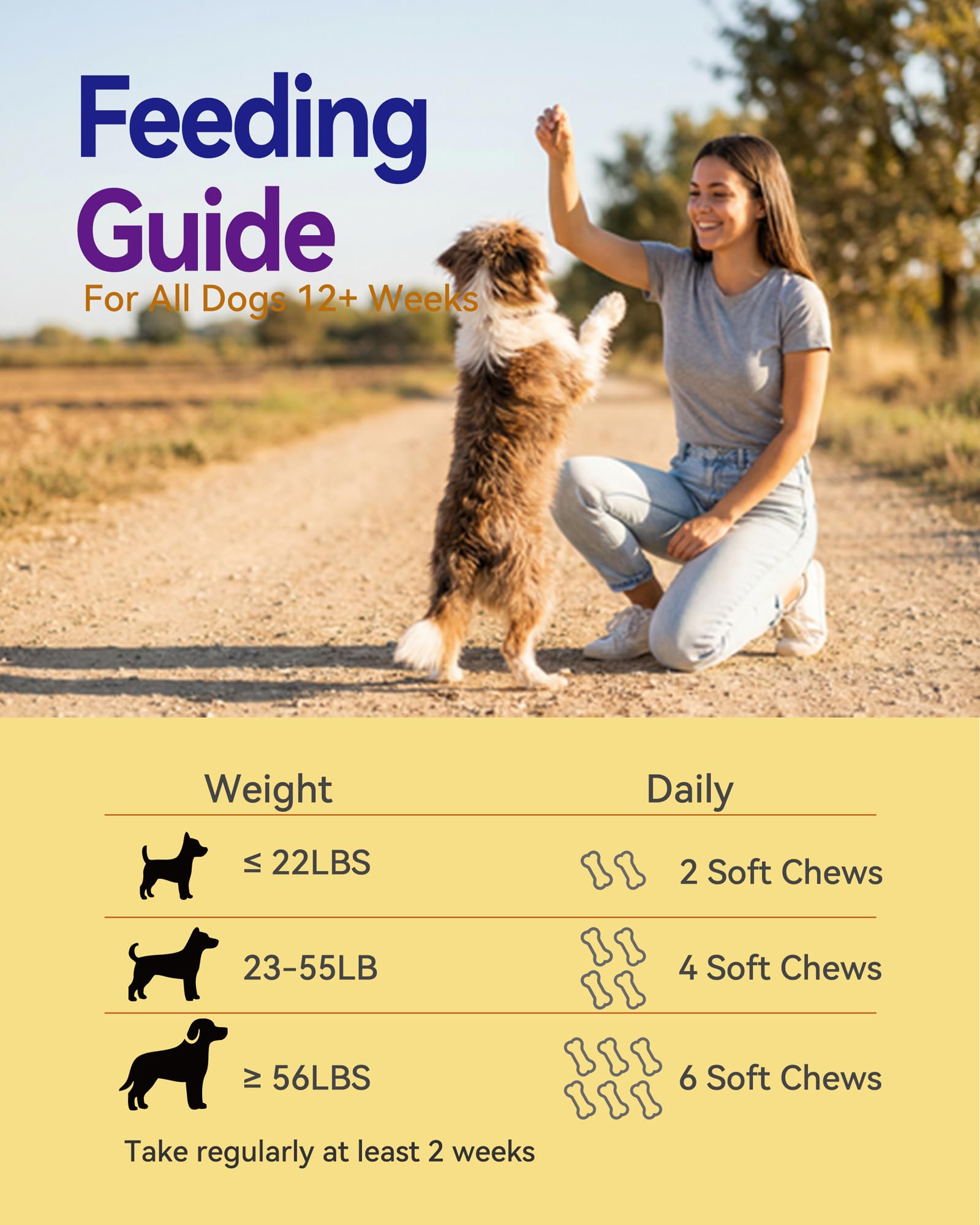 Guluprime chews suitable for dogs of all sizes.