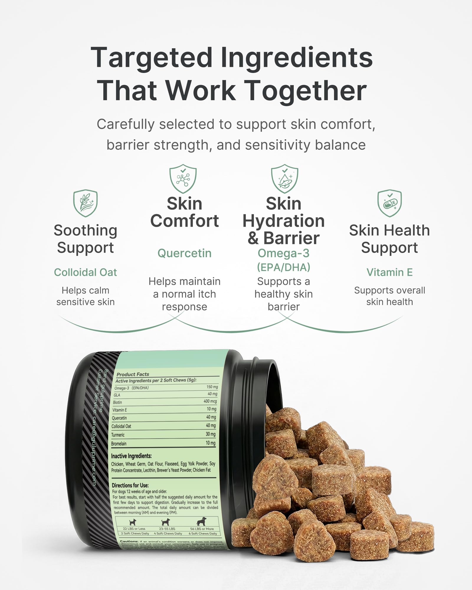 Guluprime packaging 120 chews highlights long-term use