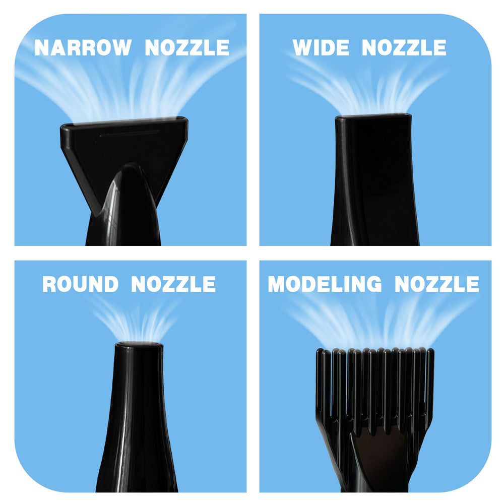 GULUQI compact ergonomic design enables easy handling and storage.