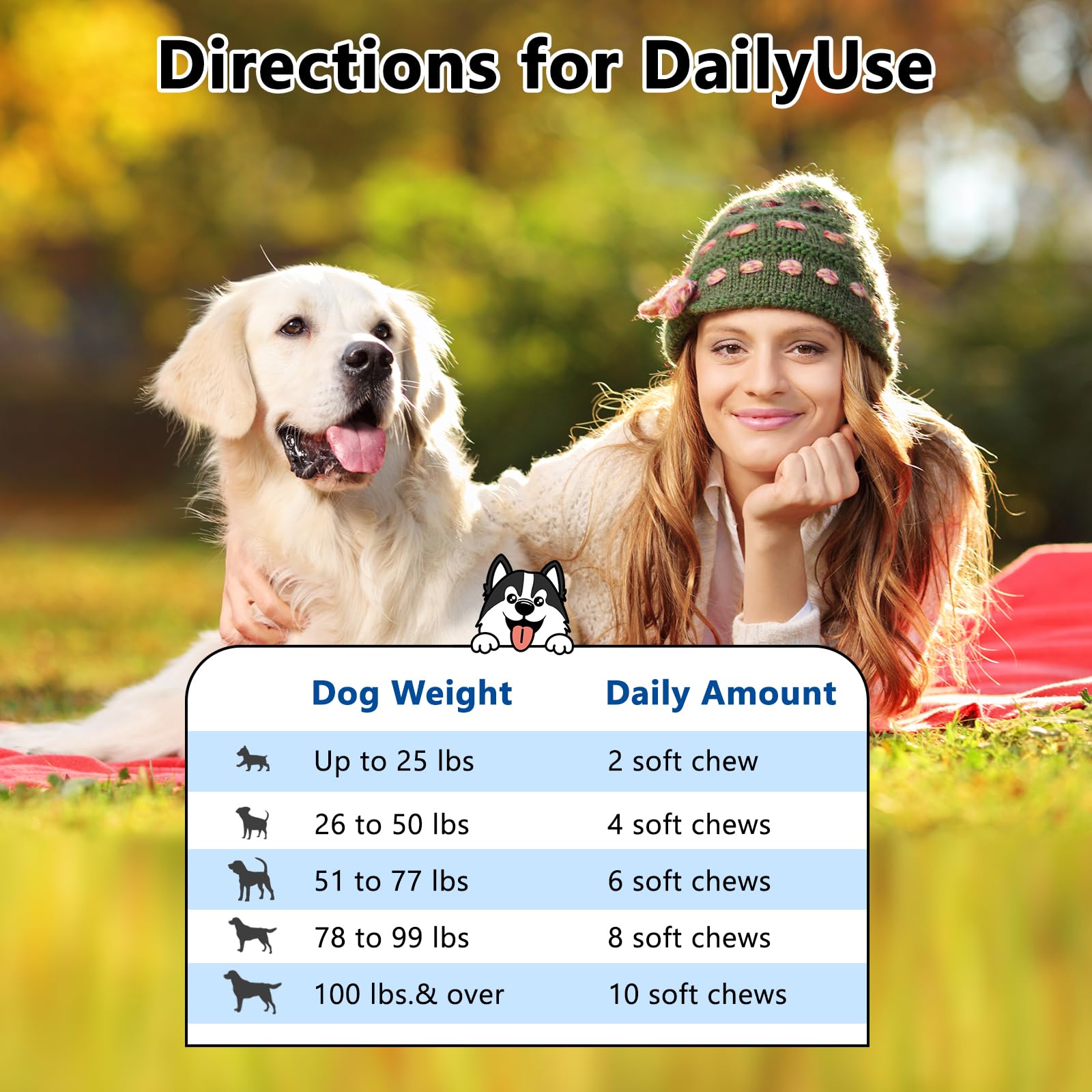 GuruAmi digestive enzymes probiotics aid comfortable digestion in dogs.