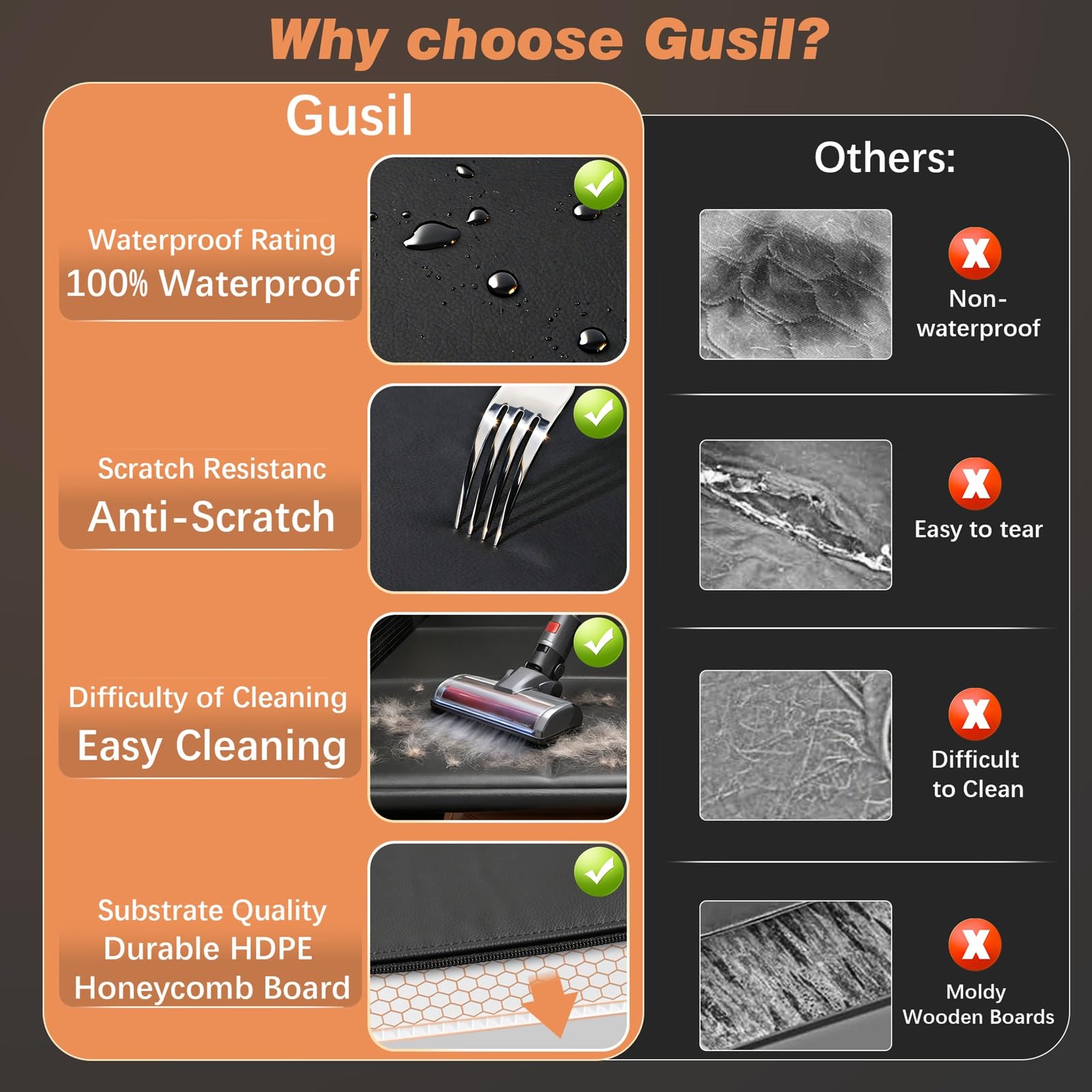 Gusil odorless material keeps cabin smelling fresh on trips.