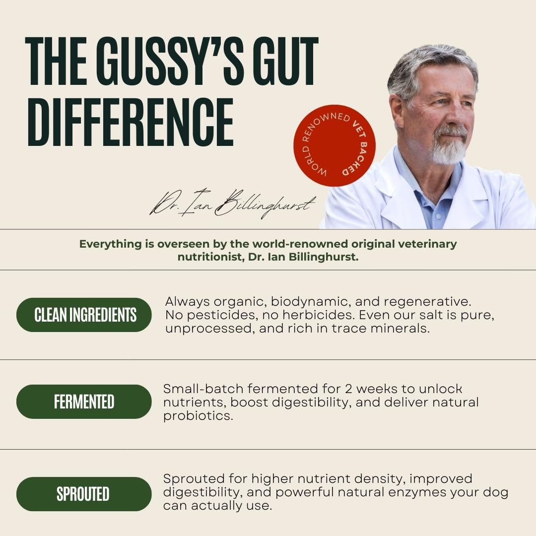 Gussy's Gut Sustain may support a healthier coat through improved gut health.