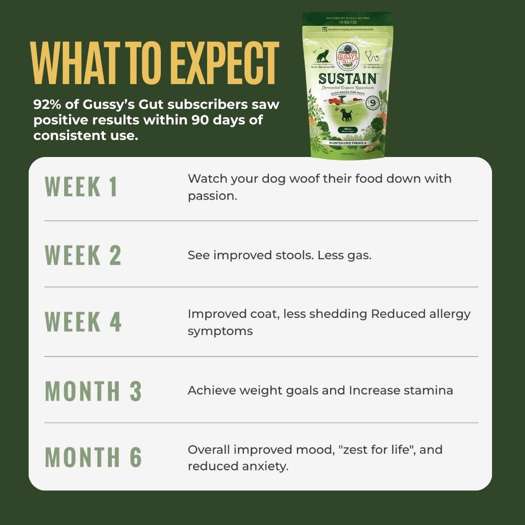 Gussy's Gut Sustain carrots provide fiber and flavor to support digestion.