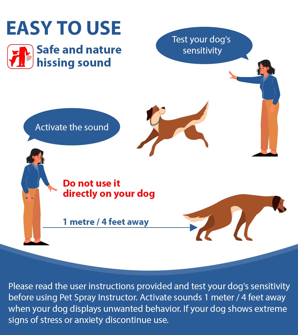 Gutes Leben Dog Instructor Spray two-pack visual for value.