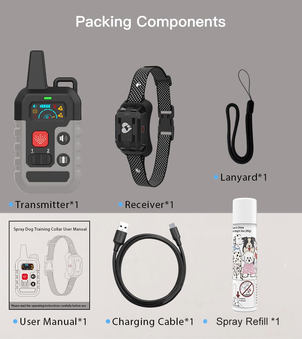 Gutes Leben USB-C charging keeps collar and remote ready.