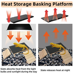Gxsdj slate stone heat surface for reptile basking