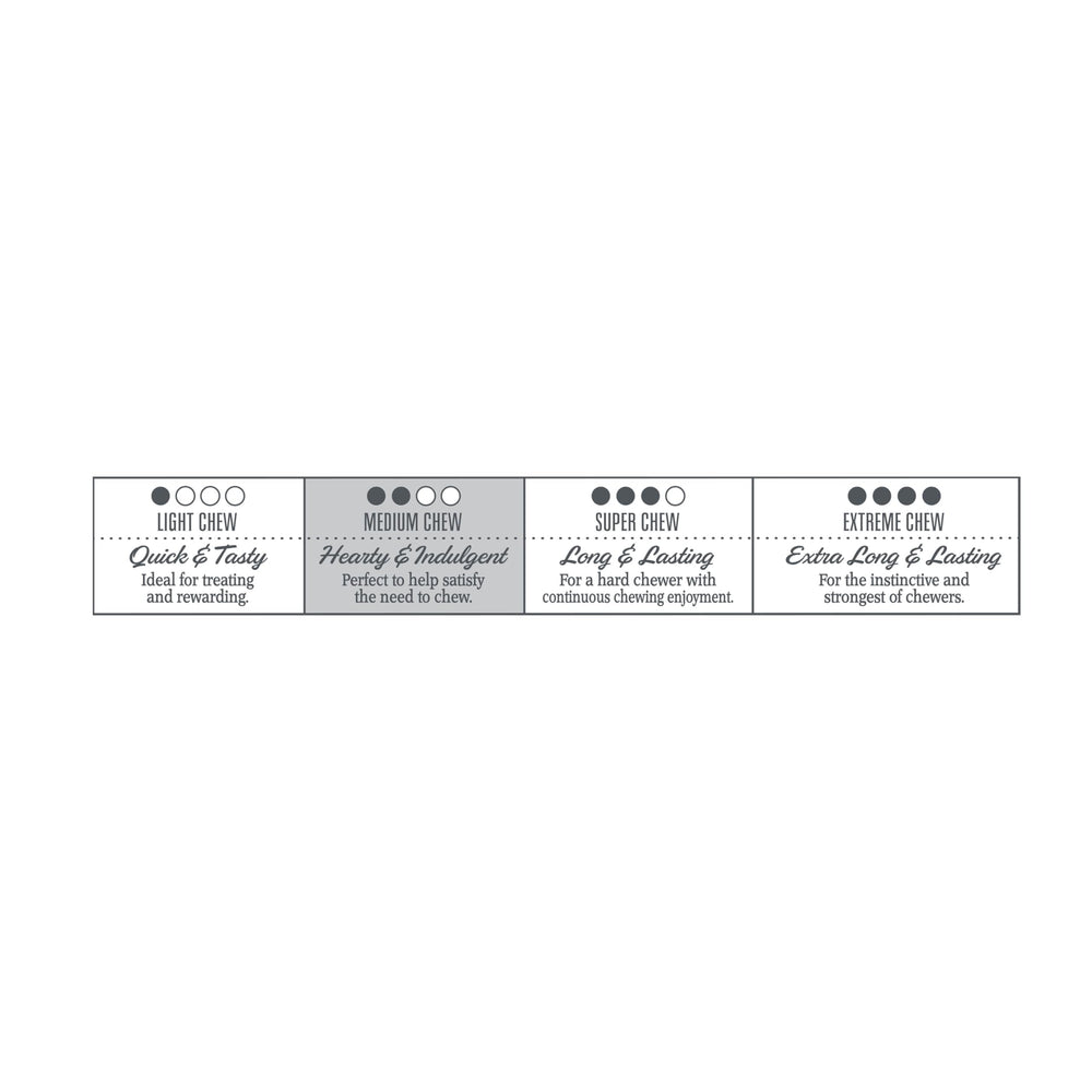 GYCO Kabobs beefhide skewers provide durable chewing surface