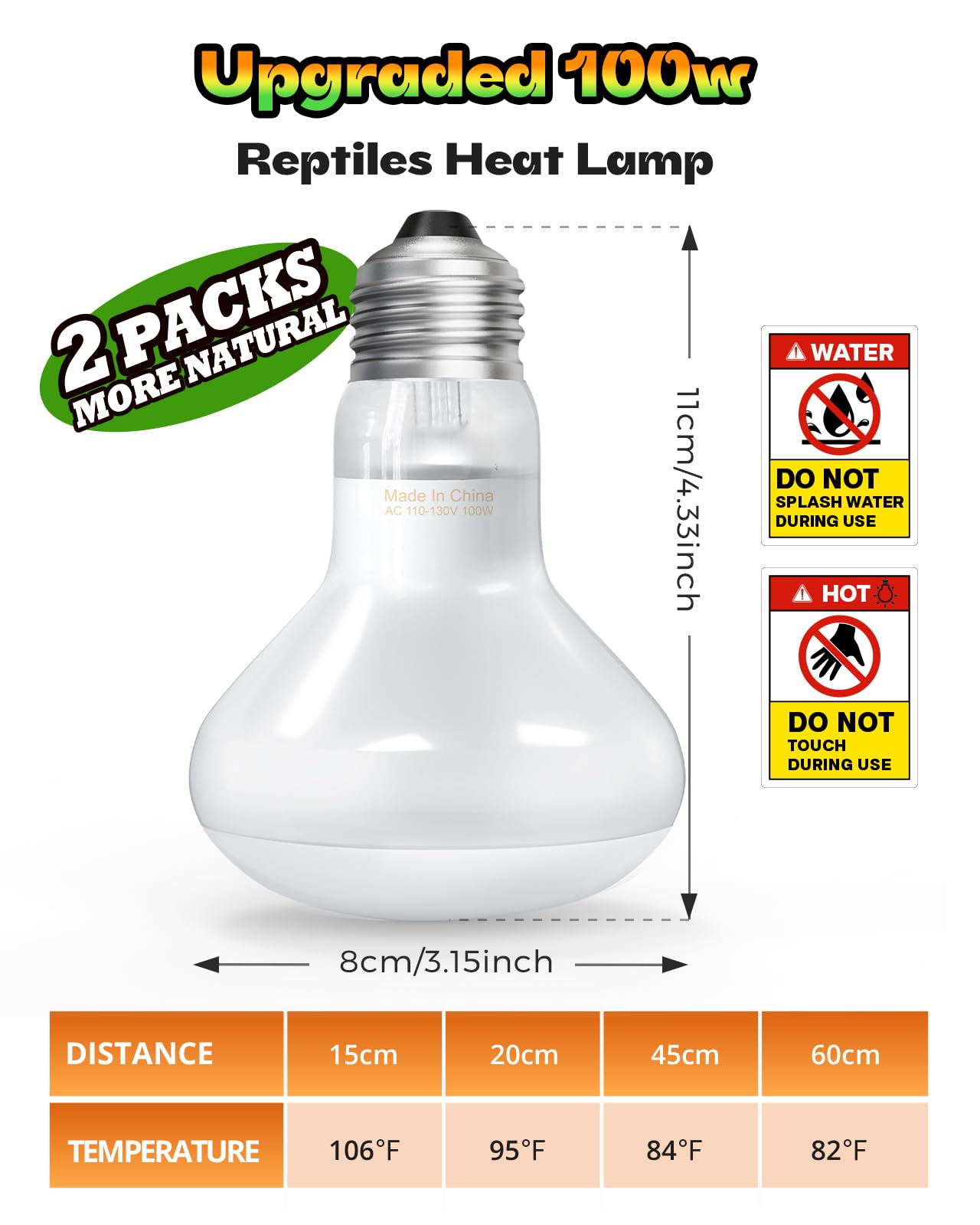 Haceryc easy-install 110V E26 bulb fits standard fixtures.