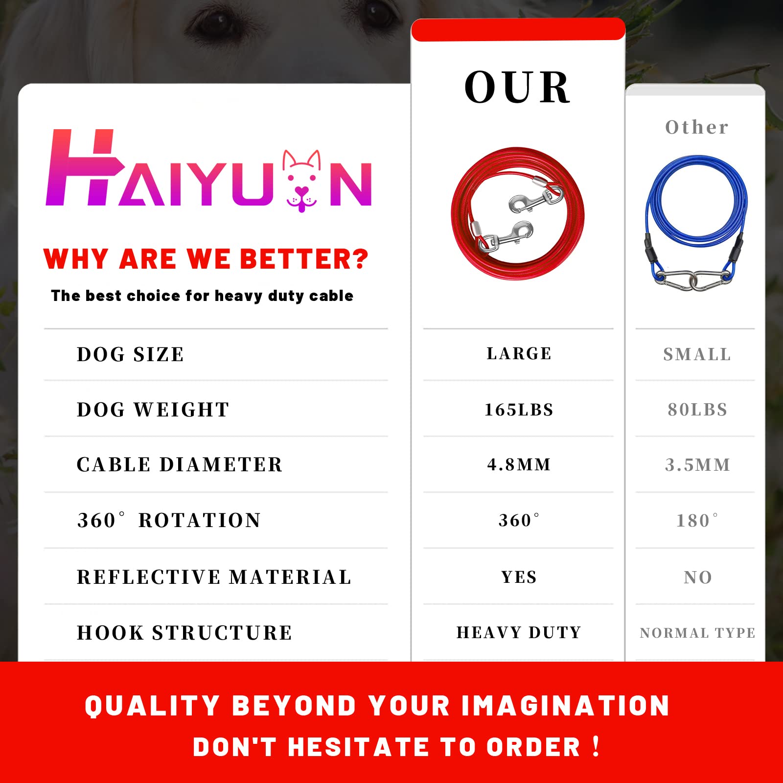 HaiYUAN dog tie out cable 25ft rotating clip for versatile park use