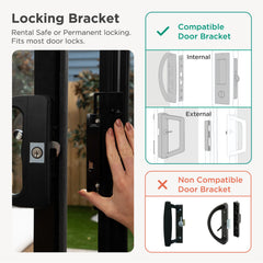 Hakuna Pets locking panel for secure, controlled access