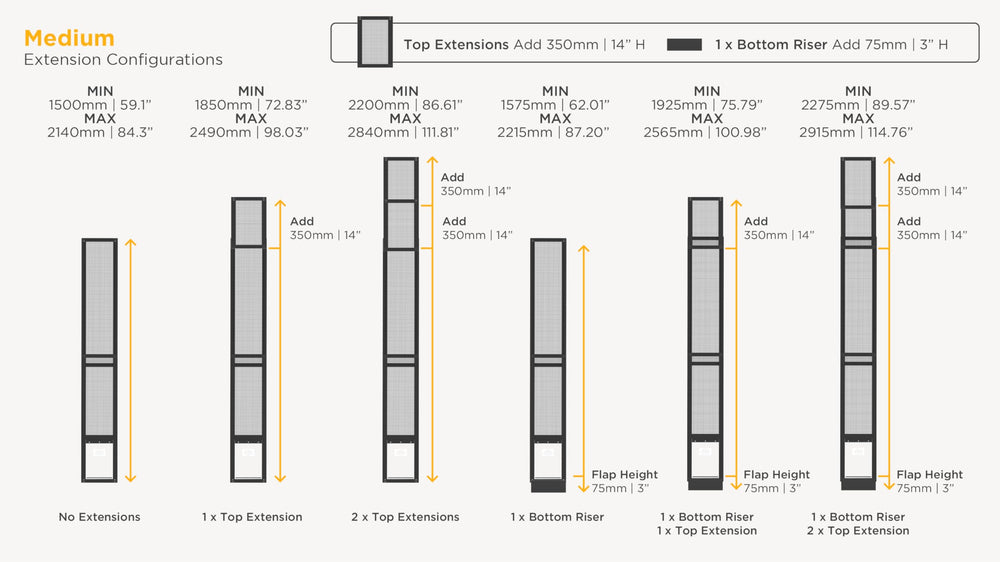 Hakuna Pets V2 in use with pets, convenient daily access