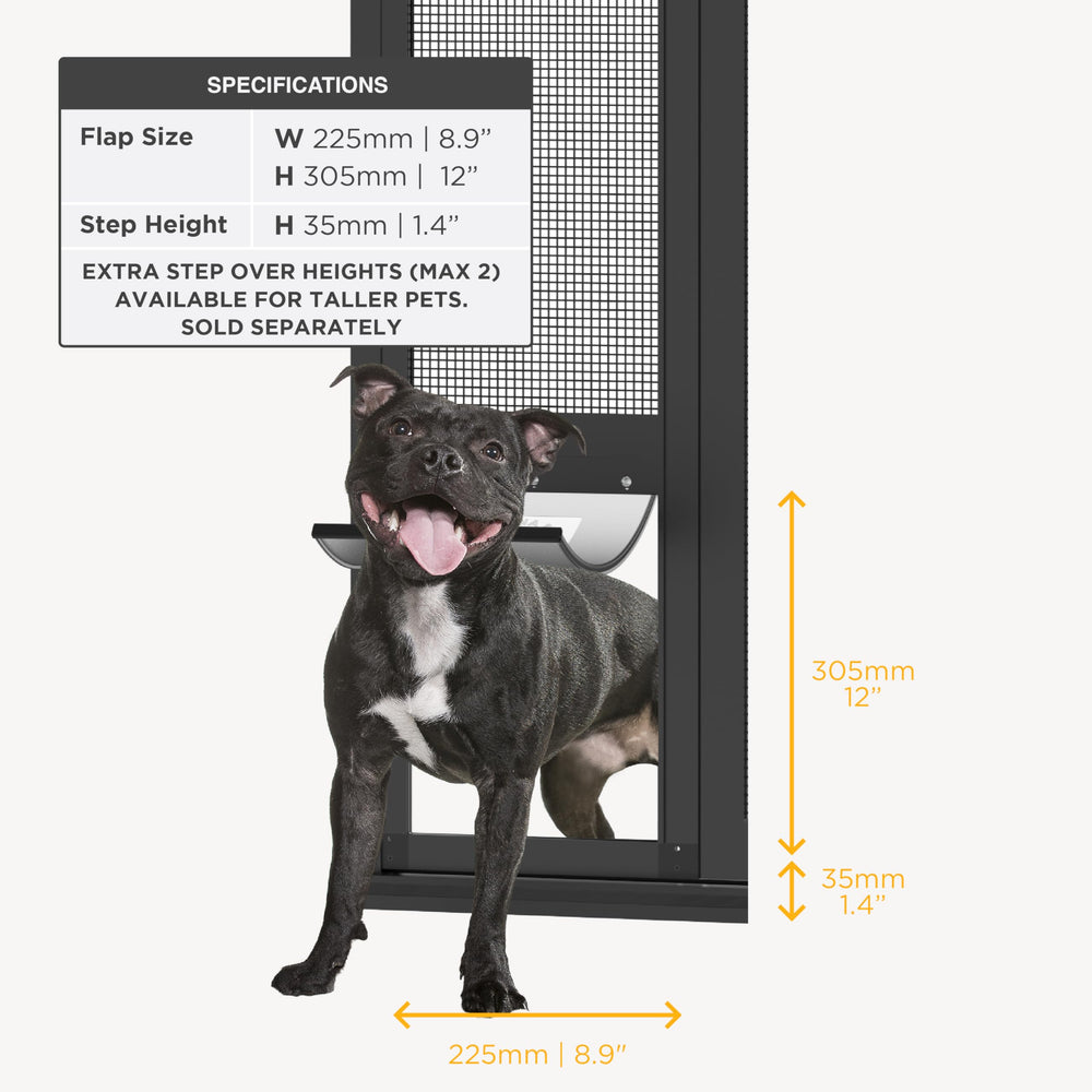 Hakuna Pets V2 flap close-up with UV resistant material for outdoor durability