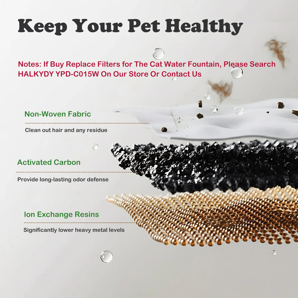 Halkydy multi-layer filtration reduces debris and odors for fresher water