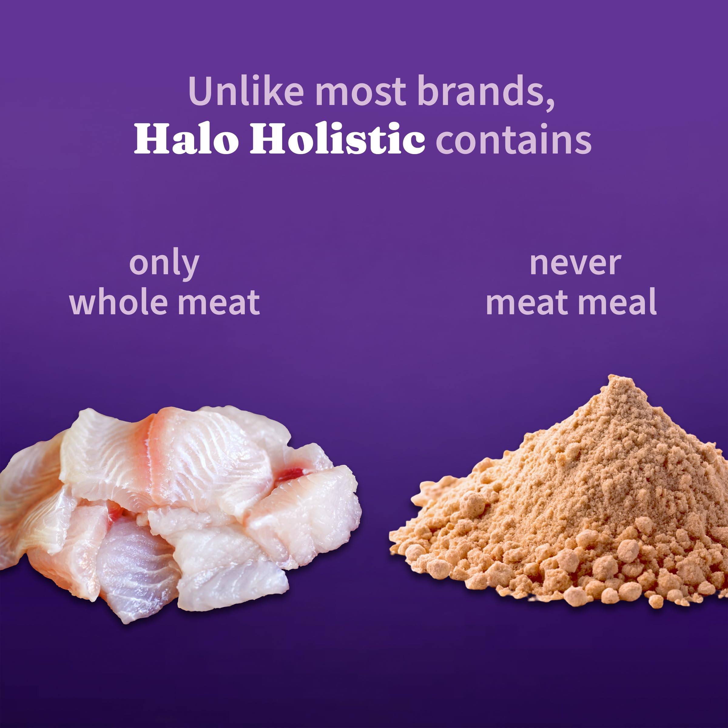 Halo Holistic Cat Food digestion support bowl with prebiotics and probiotics illustration