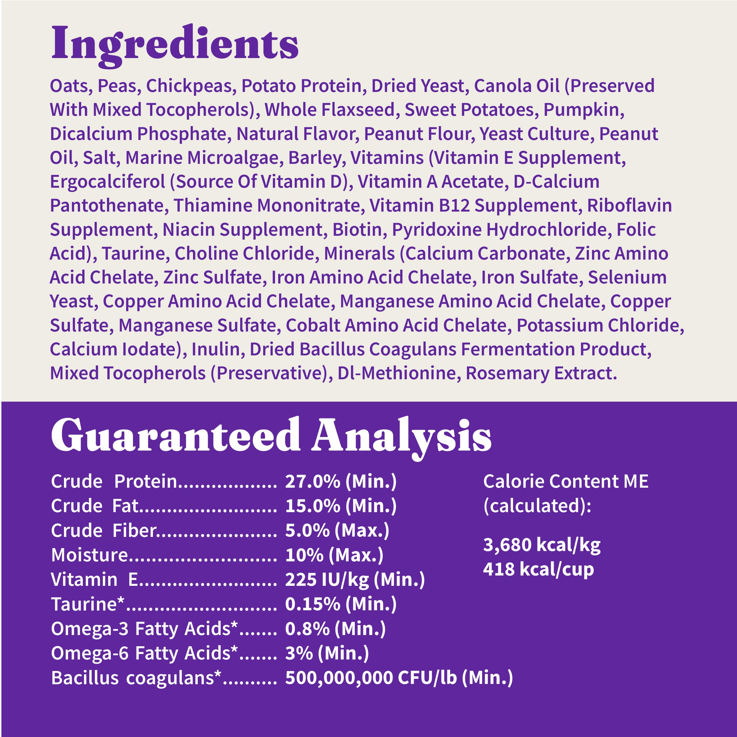 Halo packaging showing omega fatty acids for skin and coat
